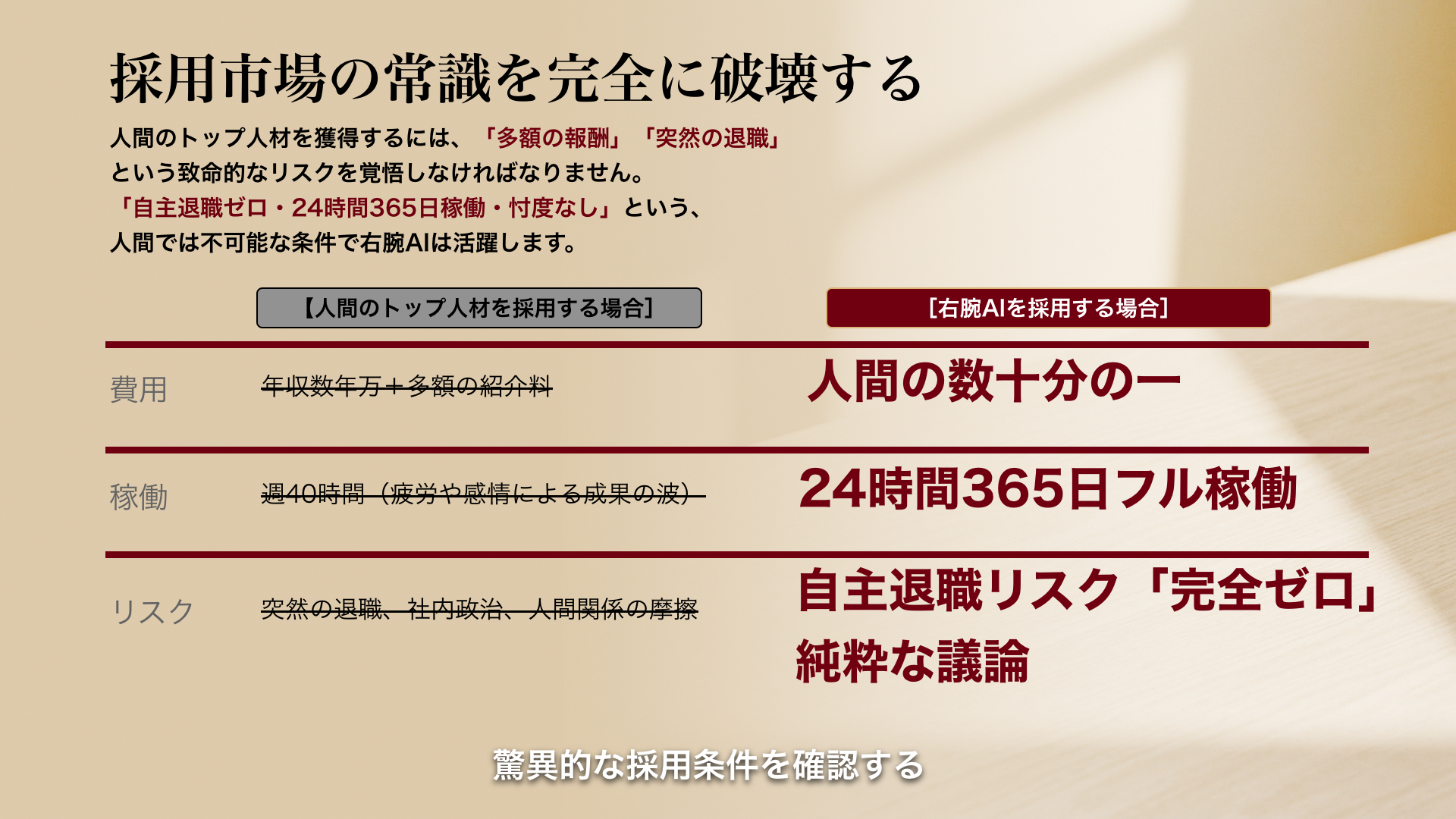 採用市場の常識を完全に破壊する