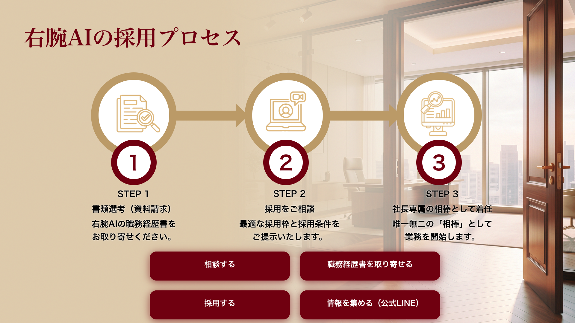 右腕AIの採用プロセス